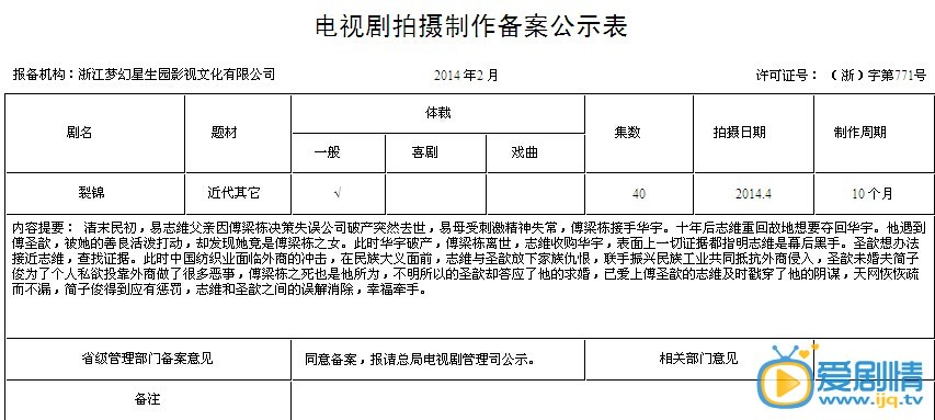 裂锦剧情介绍