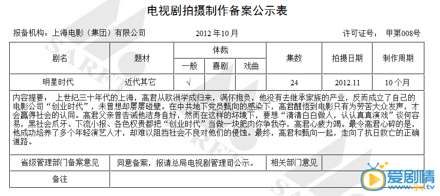 明星时代剧情介绍