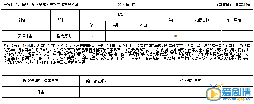 天演惊雷剧情介绍