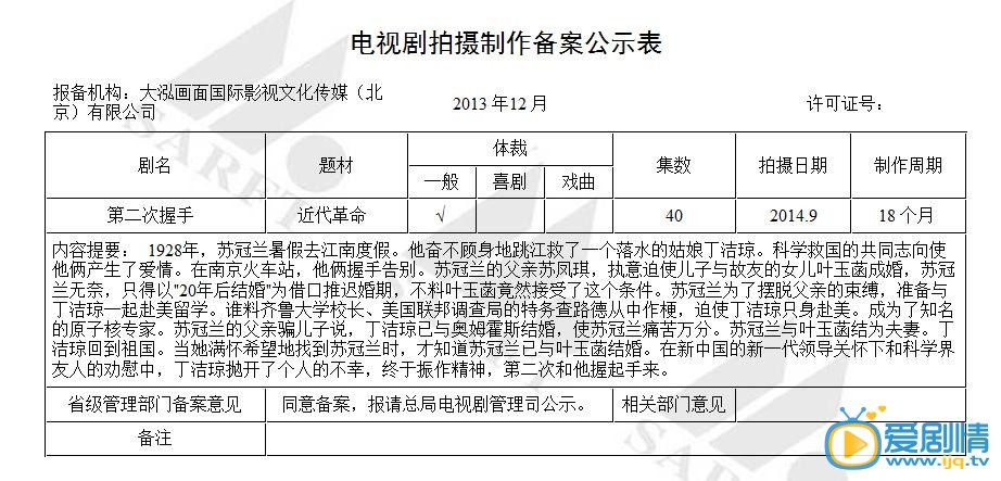 第二次握手海报